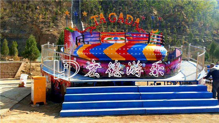 迪斯科轉盤圖片 迪斯科轉盤圖片
