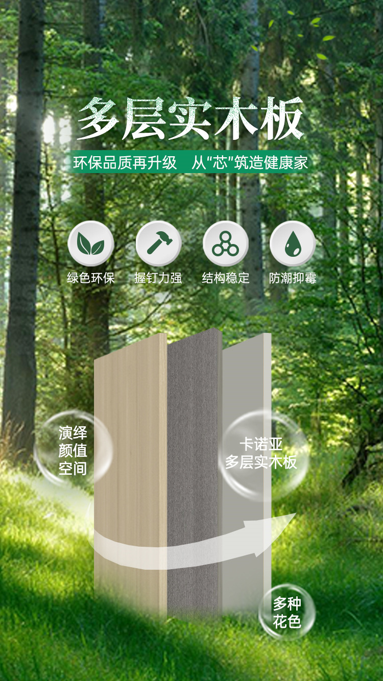 多層實木板環保品質再升級